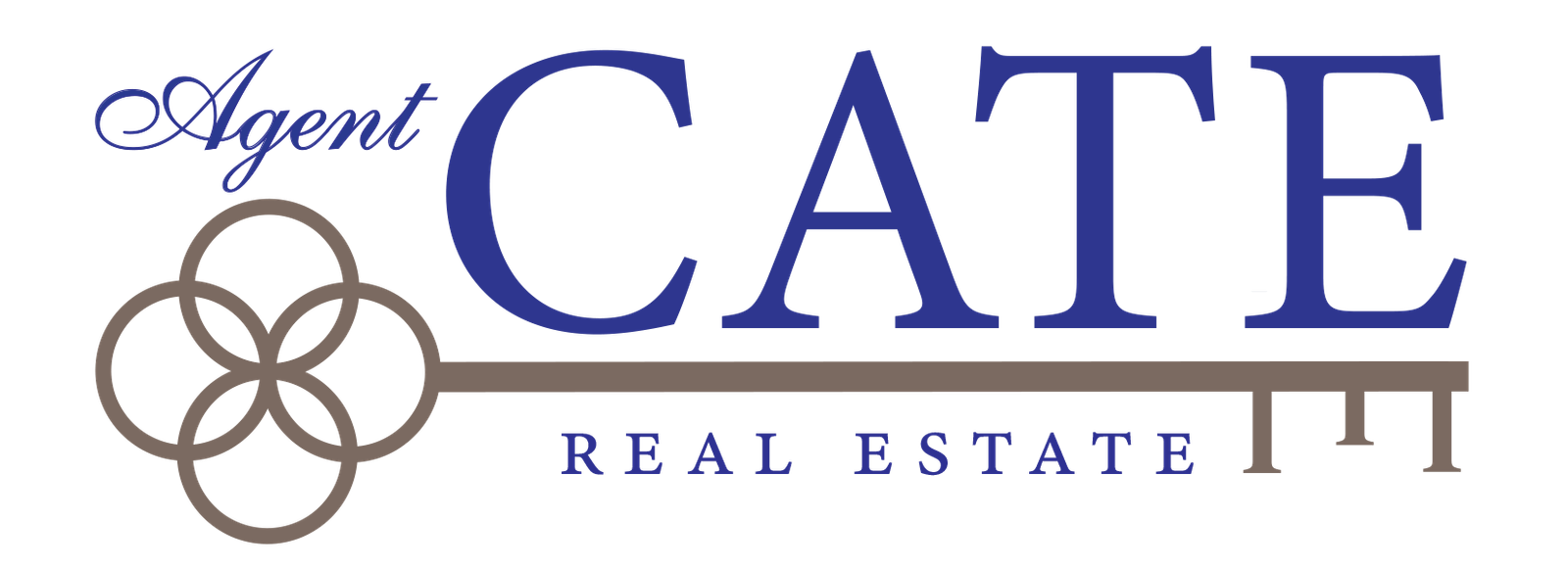 The Agent Cate Team | Cate Brown, Realtor ® 